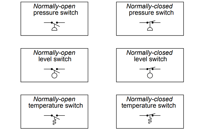Instrument Switch Status