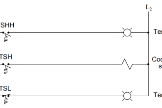 Ladder Diagram circuit