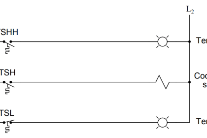 Ladder Diagram circuit