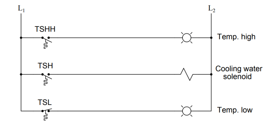 Ladder Diagram circuit