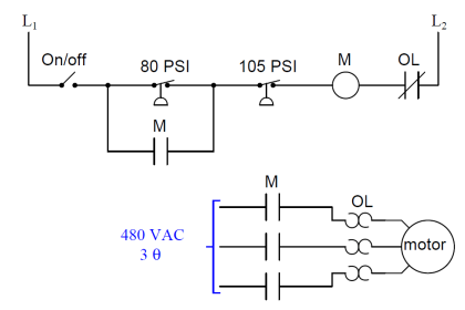 Motor ladder Logic