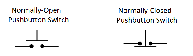 Normally Open Switch and Normally Closed Switch