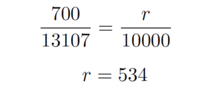 PLC multiplication factor