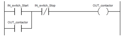 Contacts and Coils in PLC Ladder Logic | PLC Training | PLC Tutorials