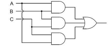 Contacts and Coils in PLC Ladder Logic | PLC Training | PLC Tutorials