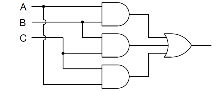 Two out of three logic gate