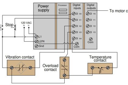 PLC Motor Control Circuit