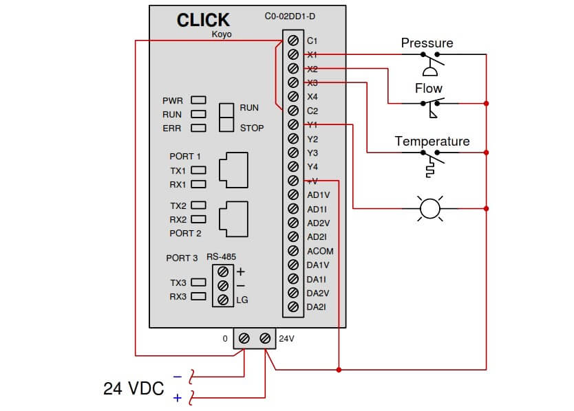 PLC Programming Questions and Answers