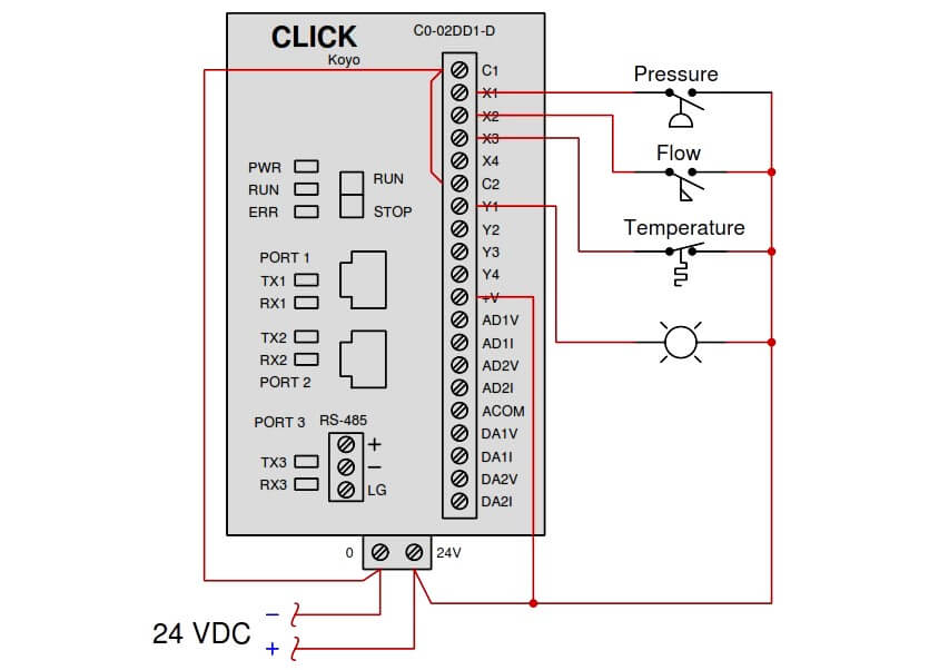 PLC Programming Questions