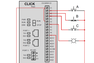 PLC Questions - 1