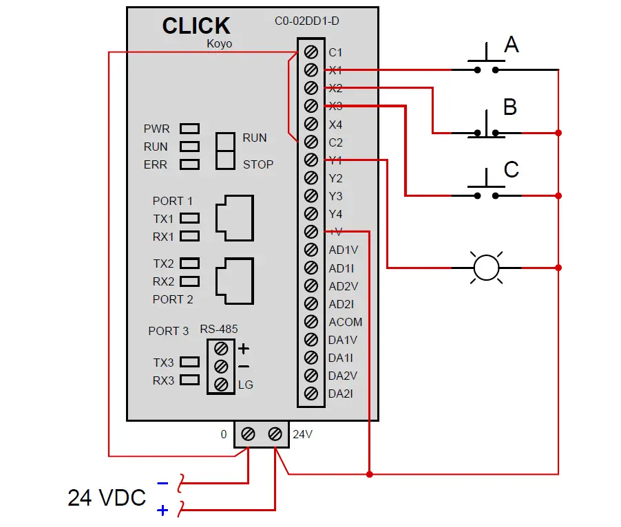 PLC Questions - 1