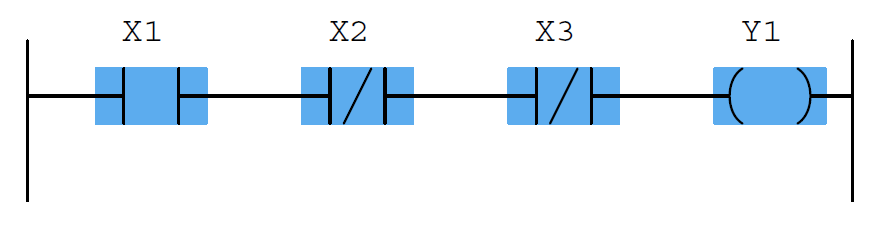 PLC Questions and Answers