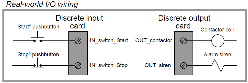 PLC Timer Example