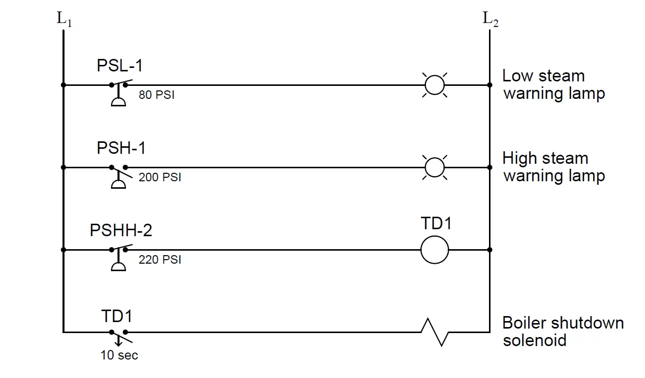 Determine The Functions Of Pressure Switches Inst Tools