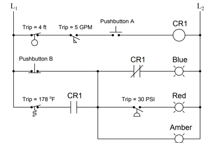 process conditions, Find out the Circuit Components Status
