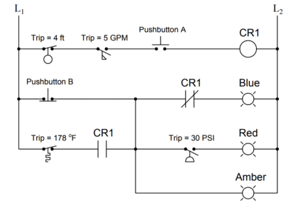 process conditions, Find out the Circuit Components Status