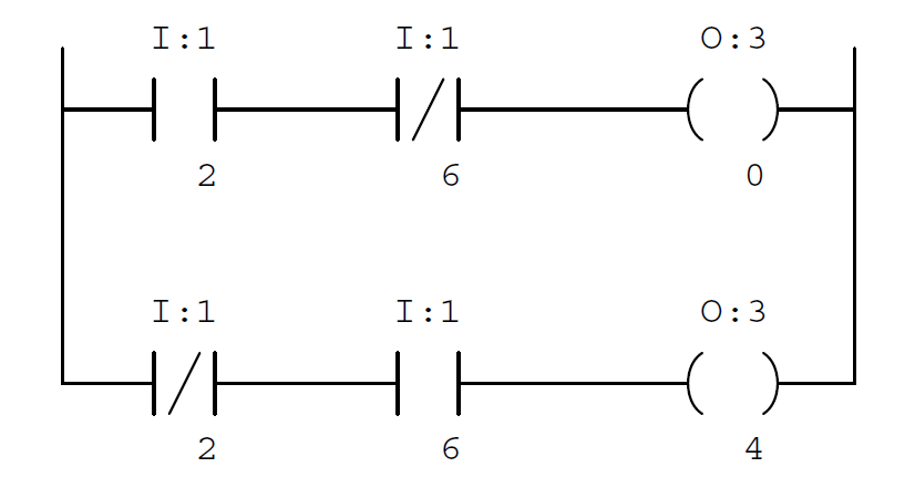 relay ladder logic (RLL) program