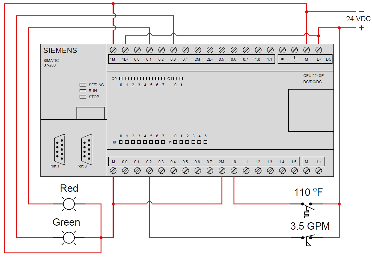 Basic Electrical Design Of A Plc Panel Wiring Diagrams Plc D