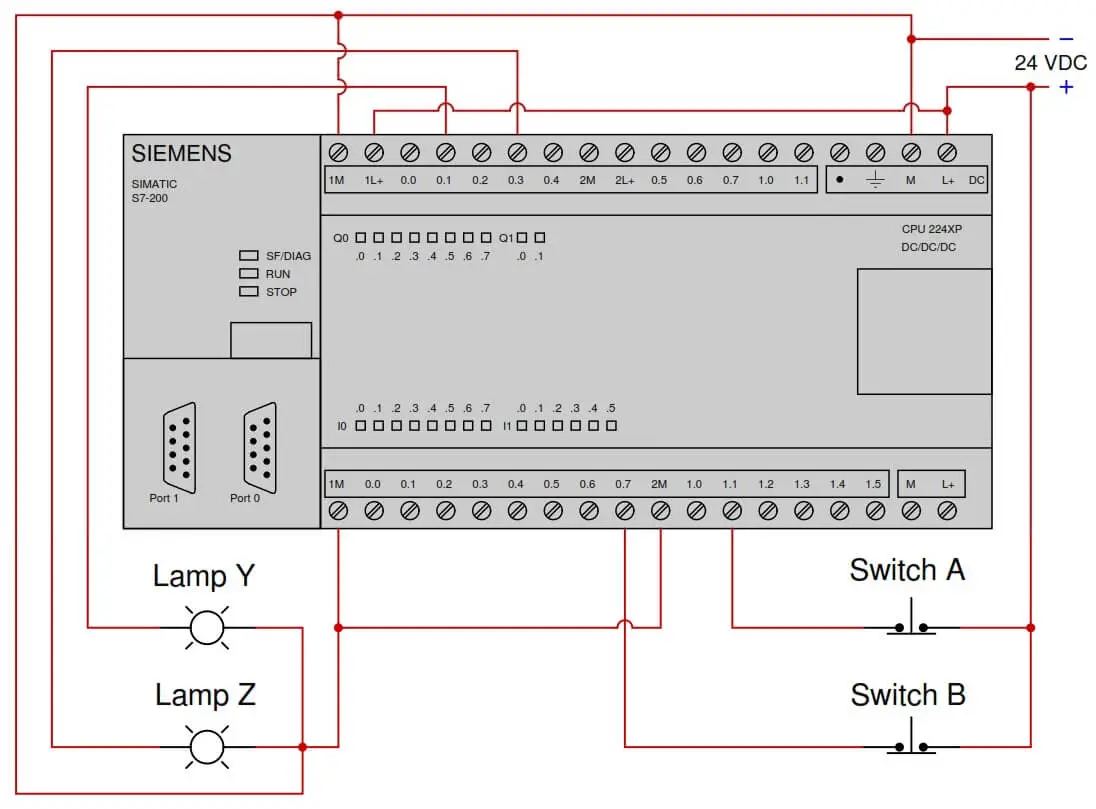 Simatic s7 200 схема подключения