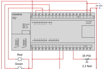 Siemens S7-200 PLC