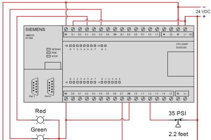 Siemens S7-200 PLC