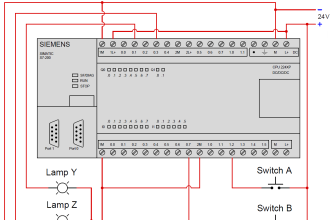 Siemens S7-200 PLC Ladder Logic