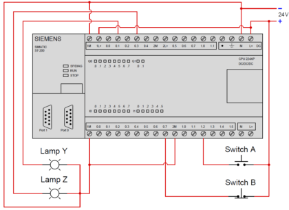 Siemens S7-200 PLC Ladder Logic