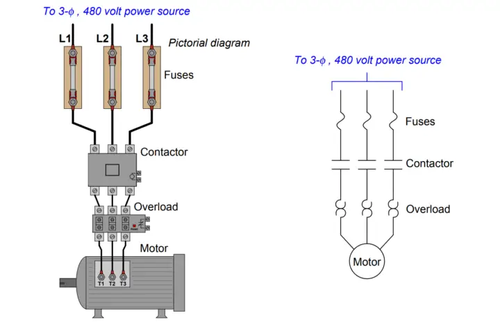 How Overload Heaters used to Automatically Shut the Motor OFF ? - Inst ...