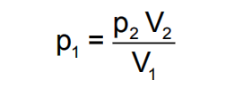 Boyles law