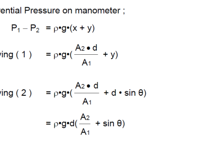 Inclined-limb Manometer Formula - 2