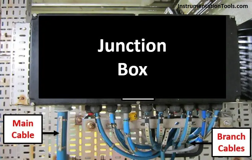 Junction Box External Parts