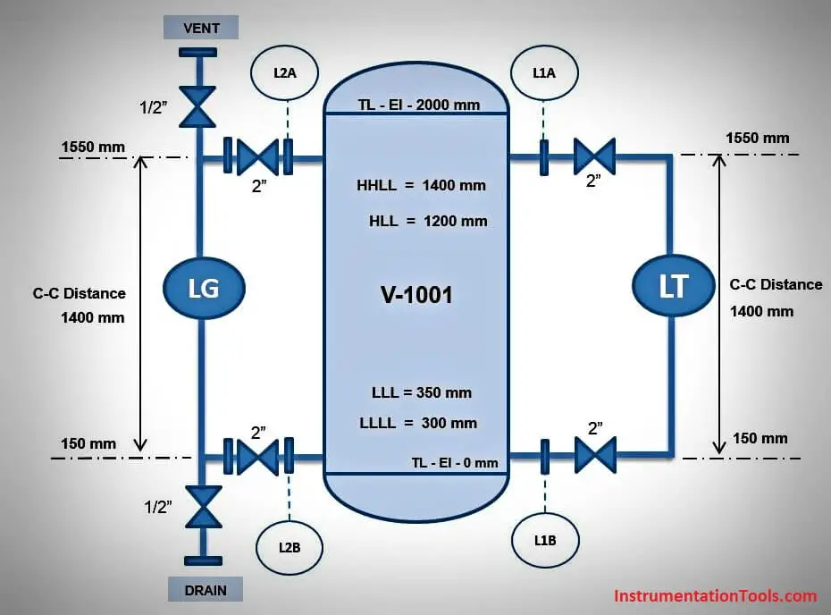 hook-up-drawing-of-differential-pressure-transmitter-gamewornauctions