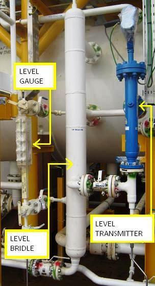 Oil and Gas Instruments