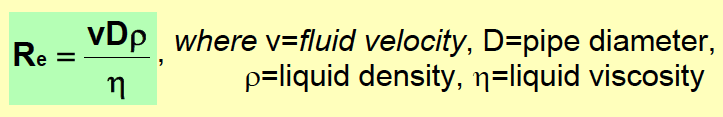 Reynolds Number of Flow