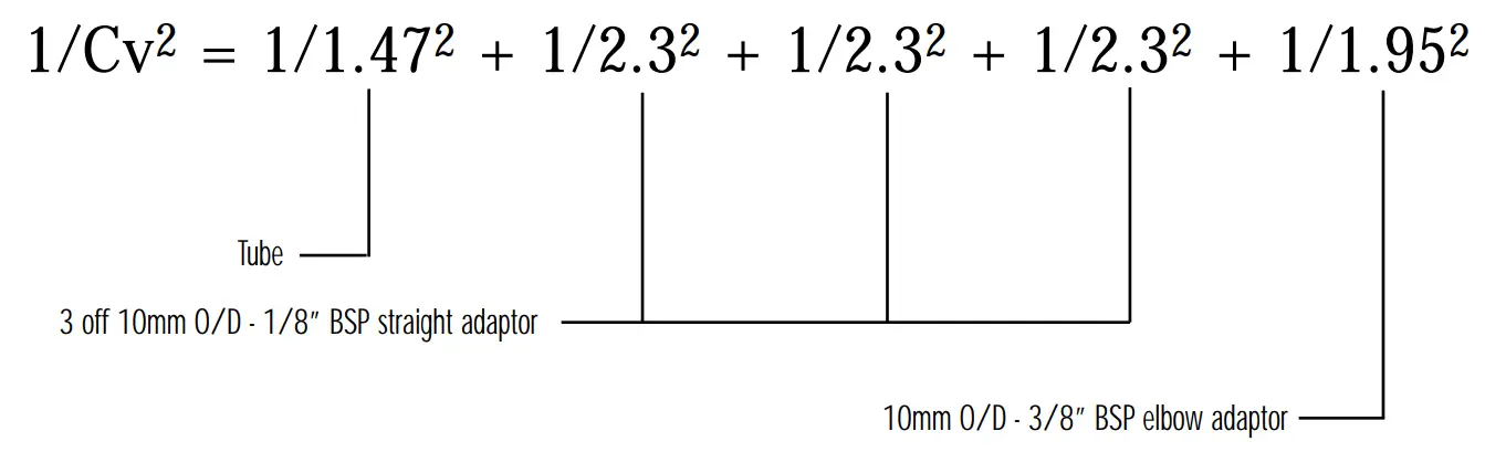 Valve Cv Formulae