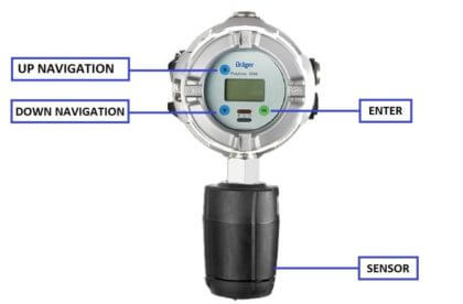 Ammonia Gas Detector Calibration