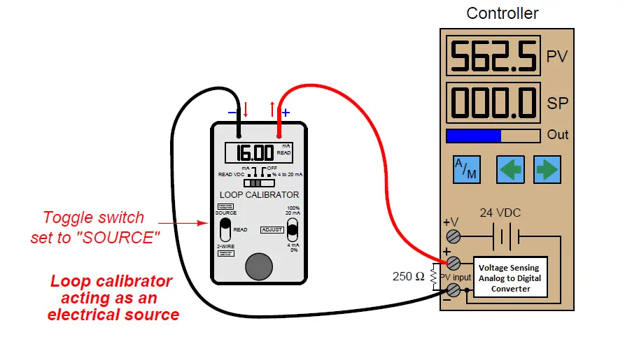 Control System Troubleshooting with loop calibrator