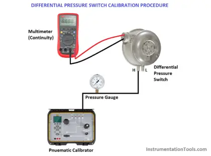 Differential Pressure Switch Calibration Procedure - Copy