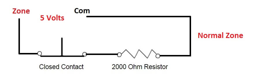 End of Line Resistor