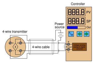 Four Wire Current Loop