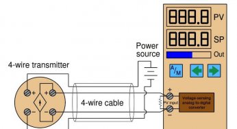 4-wire Transmitters Current Loops