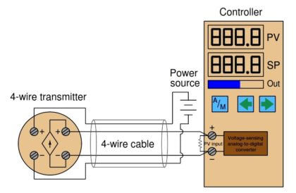 Four Wire Current Loop