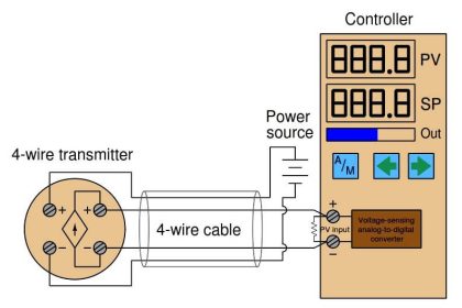 Four Wire Current Loop