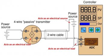4-wire Passive versus Active Transmitters