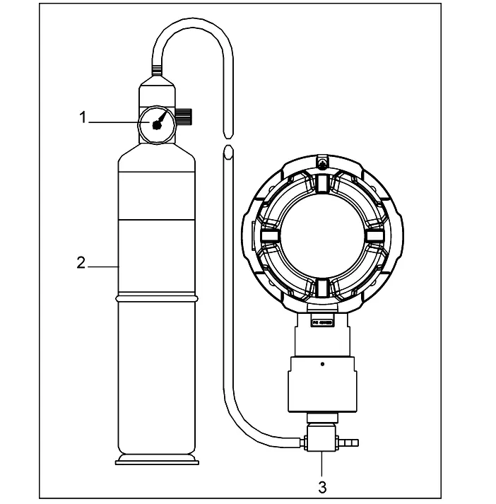 Gas Detector Calibration Setup