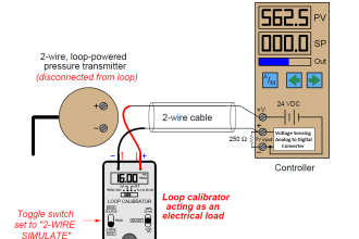 How to Use Loop Calibrator