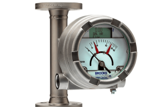 Metal tube Variable Area Flowmeters Principle
