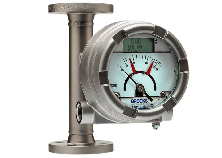 Metal tube Variable Area Flowmeters Principle