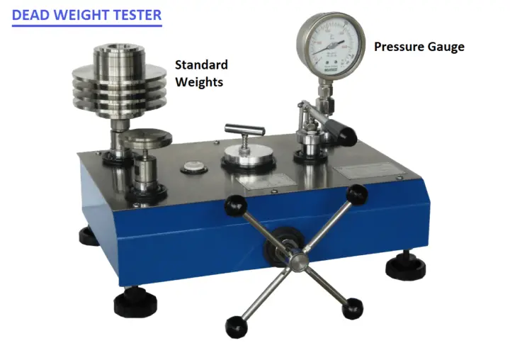 Pressure Gauge Functional Testing