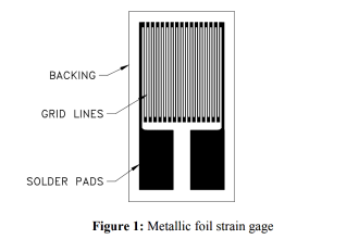 Strain gage load cells